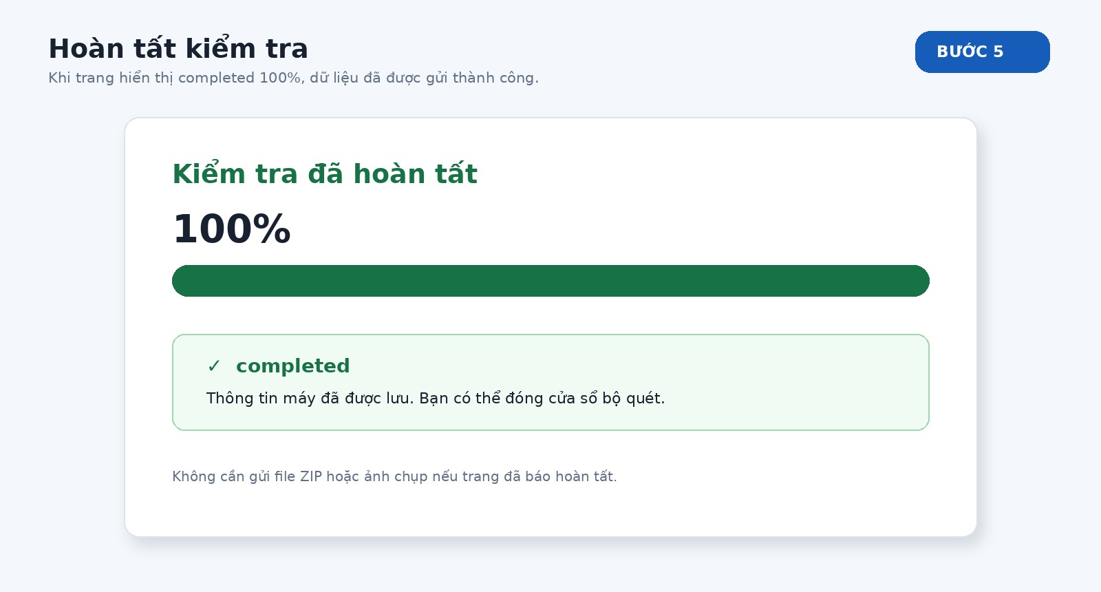 Quá trình kiểm tra hoàn tất 100 phần trăm